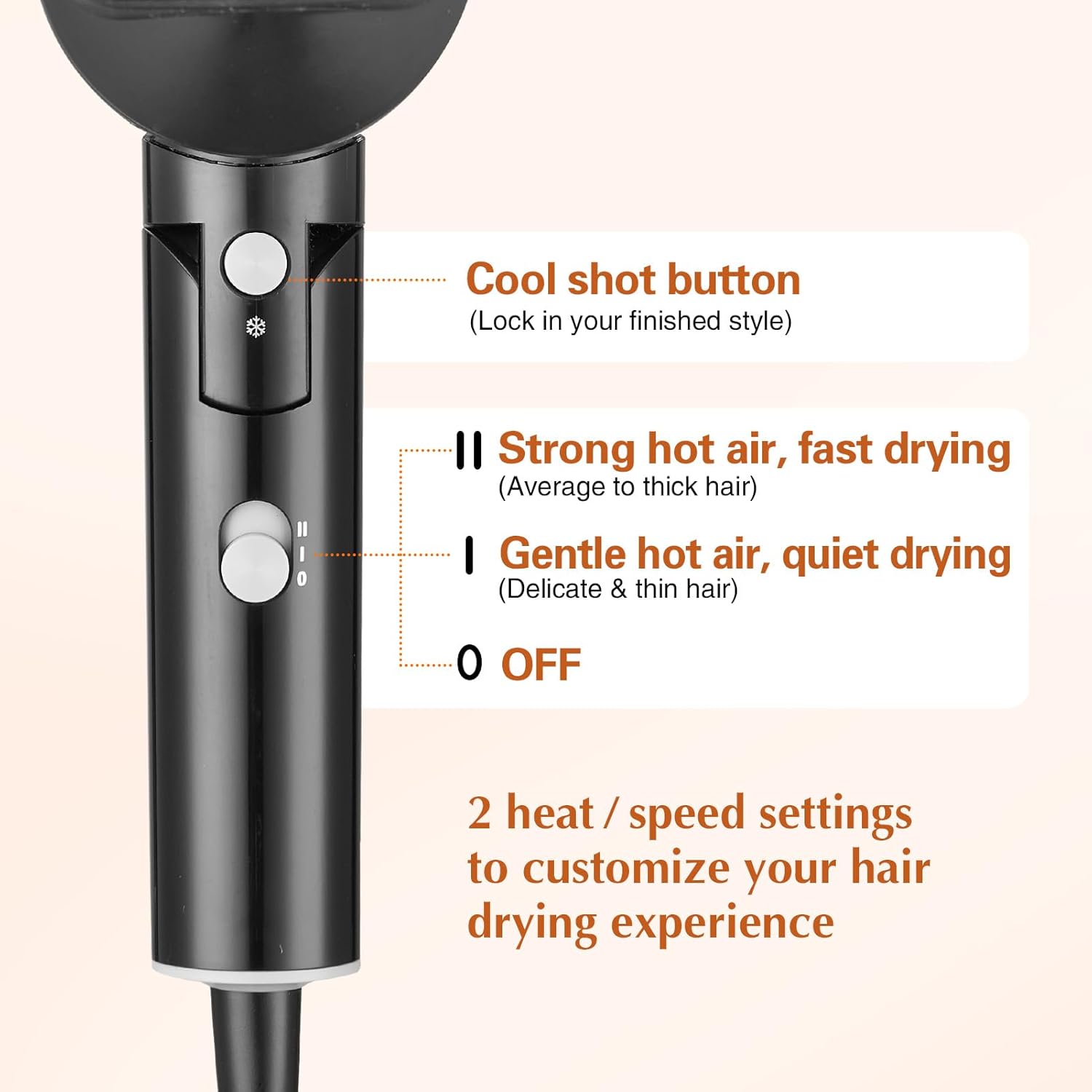 Hair Dryer, 1600W Small Foldable Hair Blow Dryer, Fast Drying Compact Hair Dryer, Black - Image 3