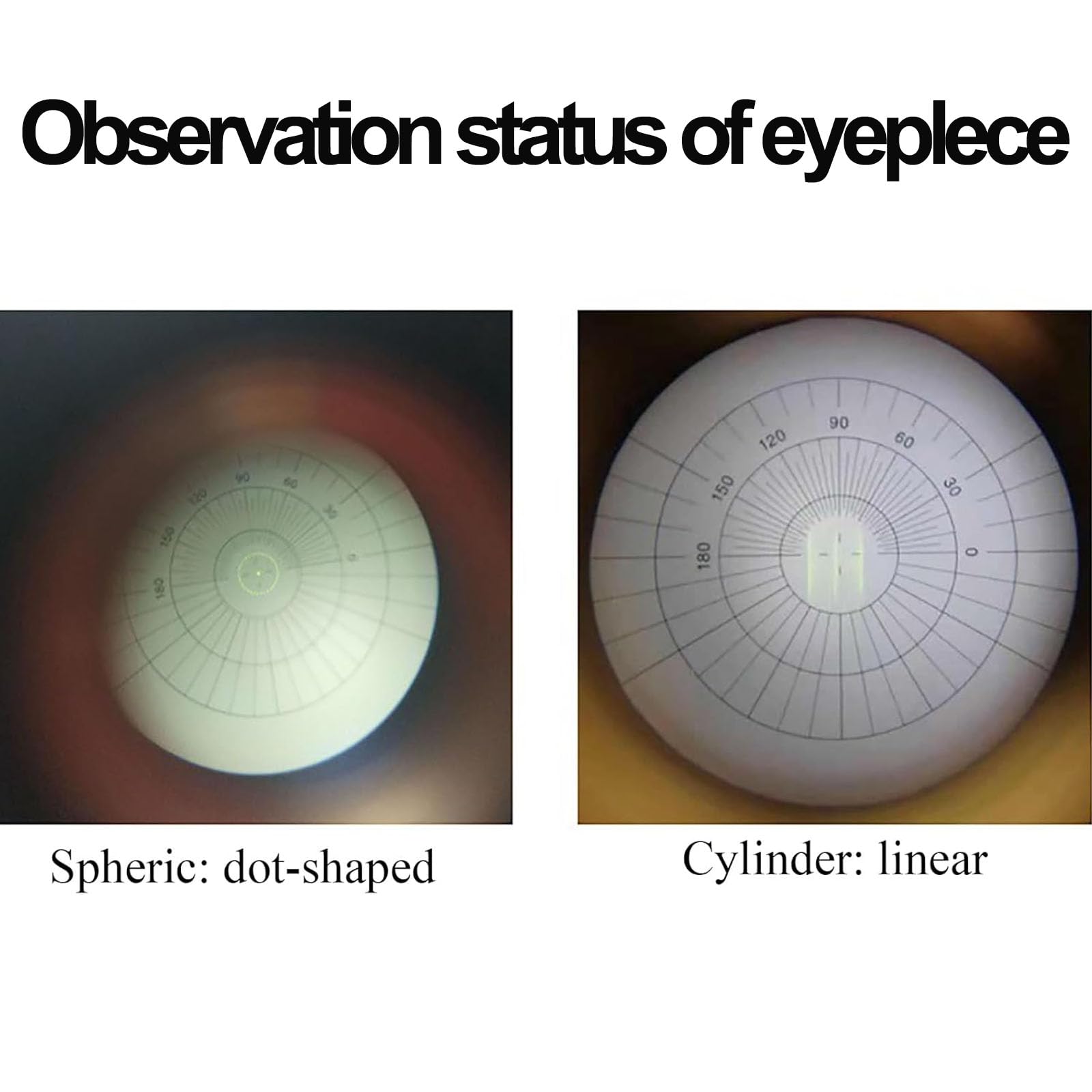 Przenośny focimetr obiektywu, ręczny obiektyw optyczny, maszyna do testowania soczewek okularów z regulacją dioptrii -5D do +5D, sprzęt optometryczny zasilany DC/AC