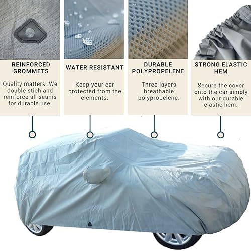 Miniatura 3 de Cubierta superior para Mini Cooper, hasta 158 pulgadas de largo, 2 y 4 puertas, convertible, cupé