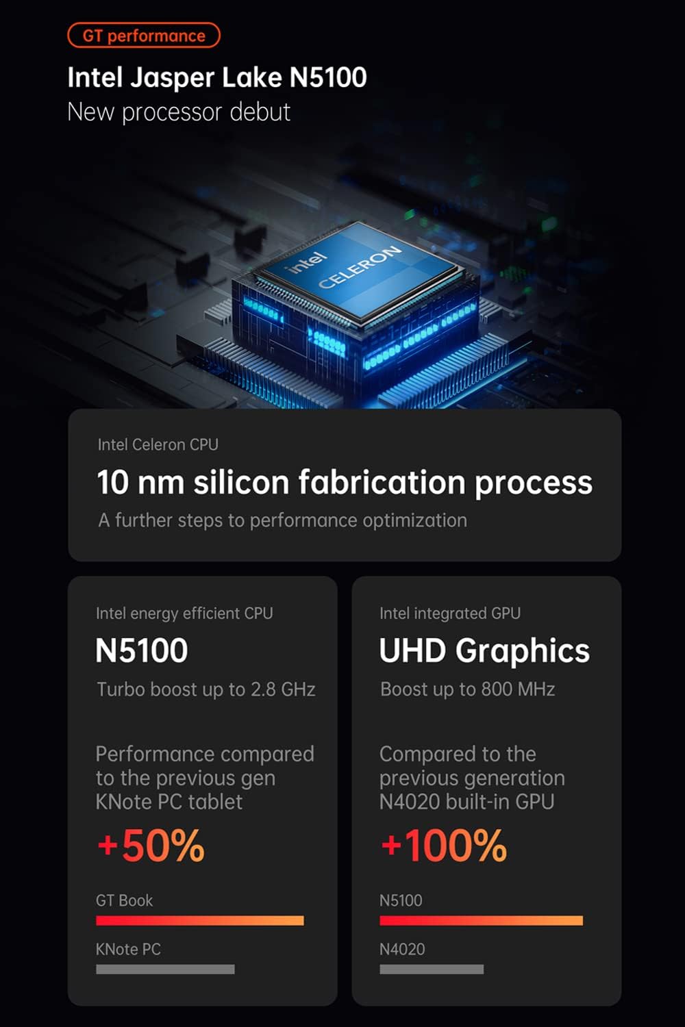 ALLDOCUBE GT Book Laptop 14-inch PC, Windows 11, Pakistan Ubuy