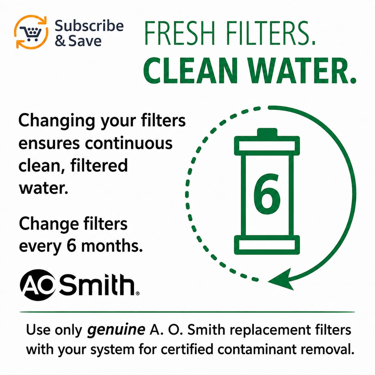 A. O. Smith Filter Replacement - Fix Leaks & Improve Water Quality -7 A. O. Smith Filter Replacement - Fix Leaks & Improve Water Quality -7