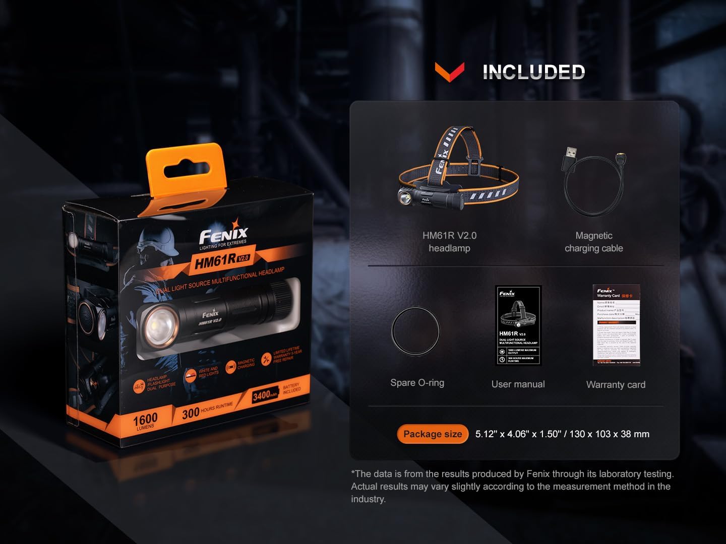 Fenix HM61R v2.0 Rechargeable Headlamp, 1600 Lumen L-Shape 90 Degree Right Angle Flashlight with Dual White and Red LEDs and LumenTac Organizer - Image 6