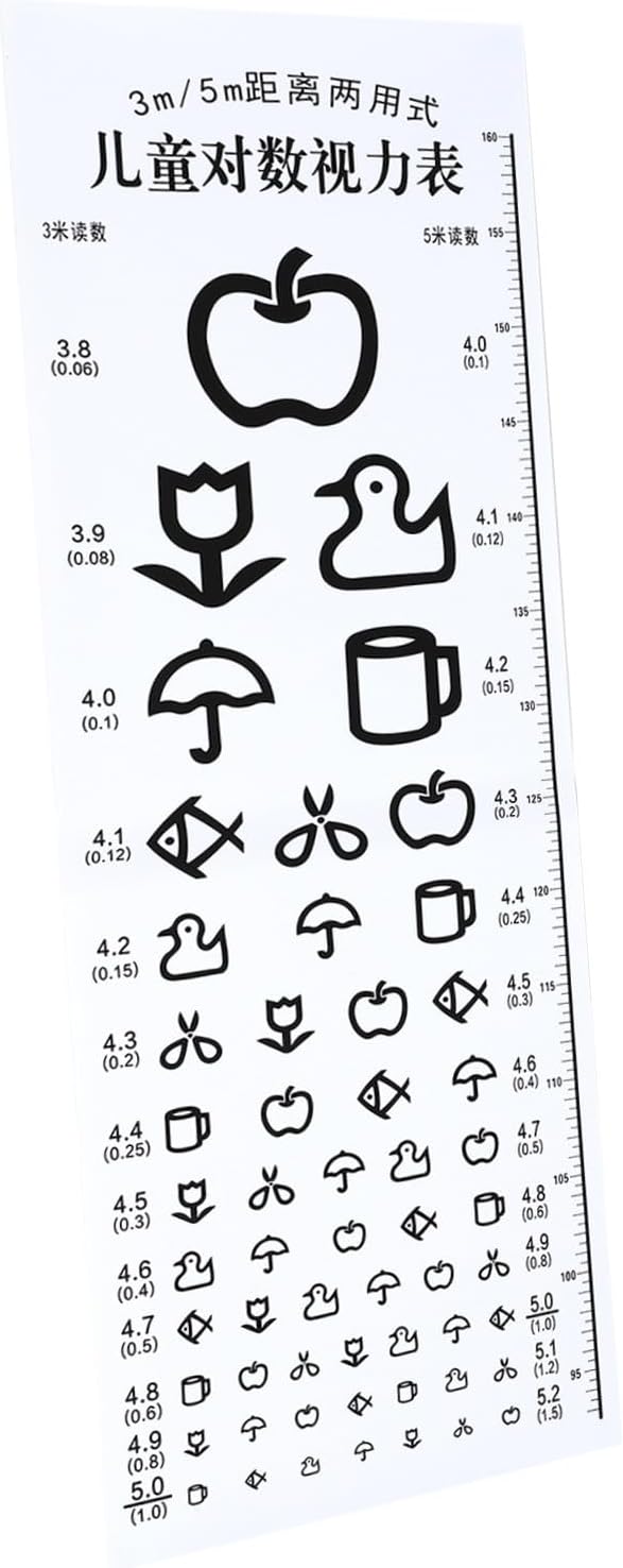 TIDTALEO Pediatric Vision Chart Wall Hanging, Standard Logarithmic Eye Test Chart for Home, Kindergarten, and Clinic Use, Visual Acuity Testing for and Adults