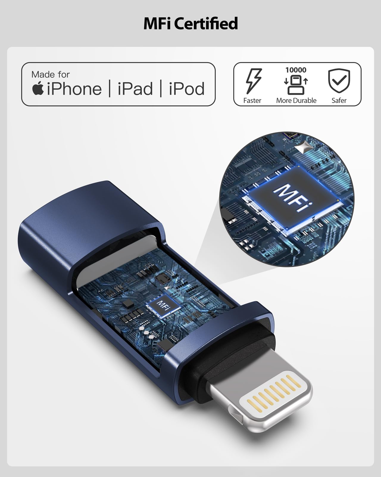 Mini Adattatore Ricarica Sincronizzazione Lightning Usb-c Bianco Mini Adattatore Ricarica Sincronizzazione Lightning Usb-c Bianco