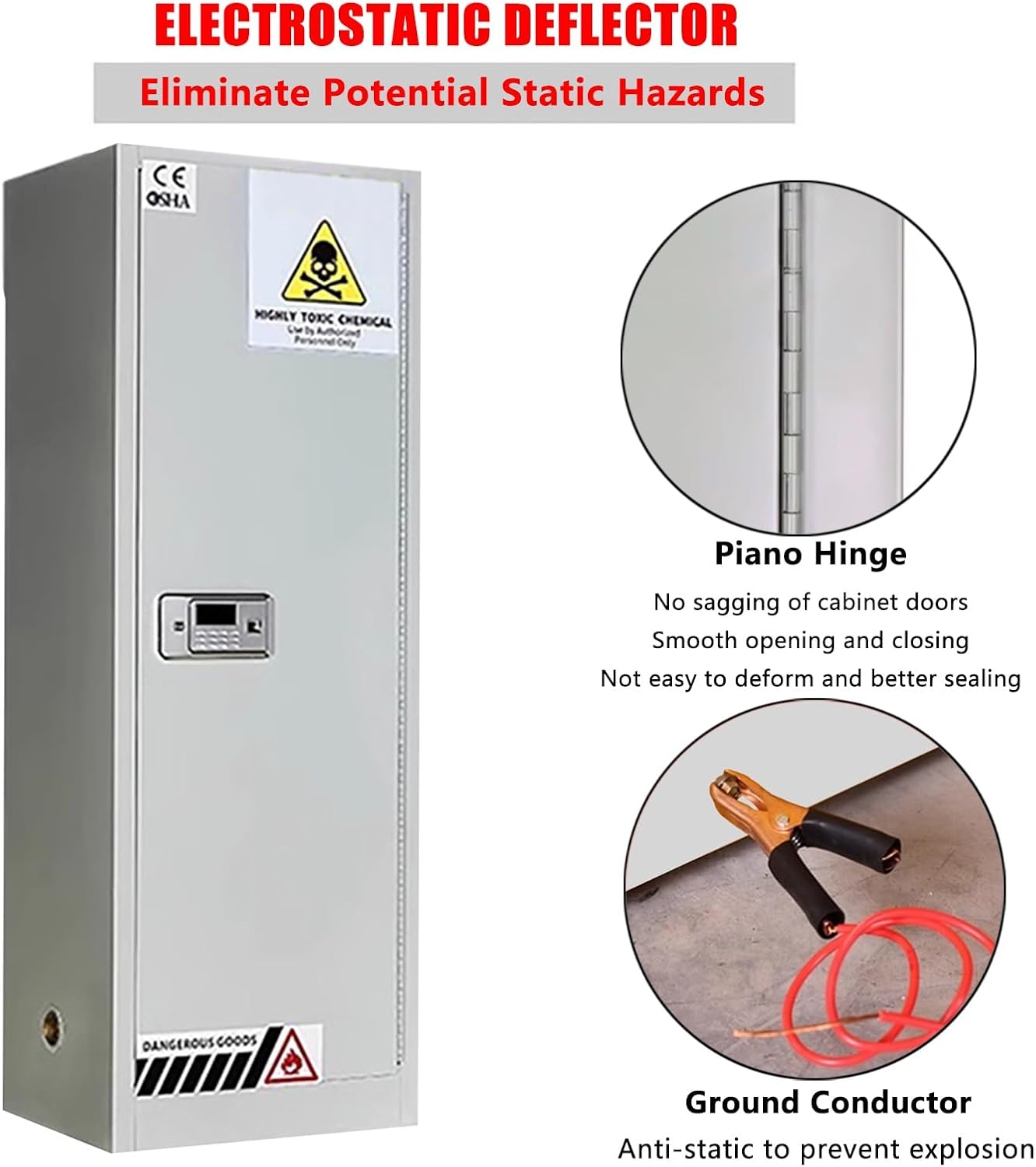 Flammable Safety Cabinet,with Combination Lock,65" x 18" x 23" Cold-Rolled Chemical Storage Cabinet, with 2 Adjustable Shelves,Suitable for Industry, Hospitals, garages