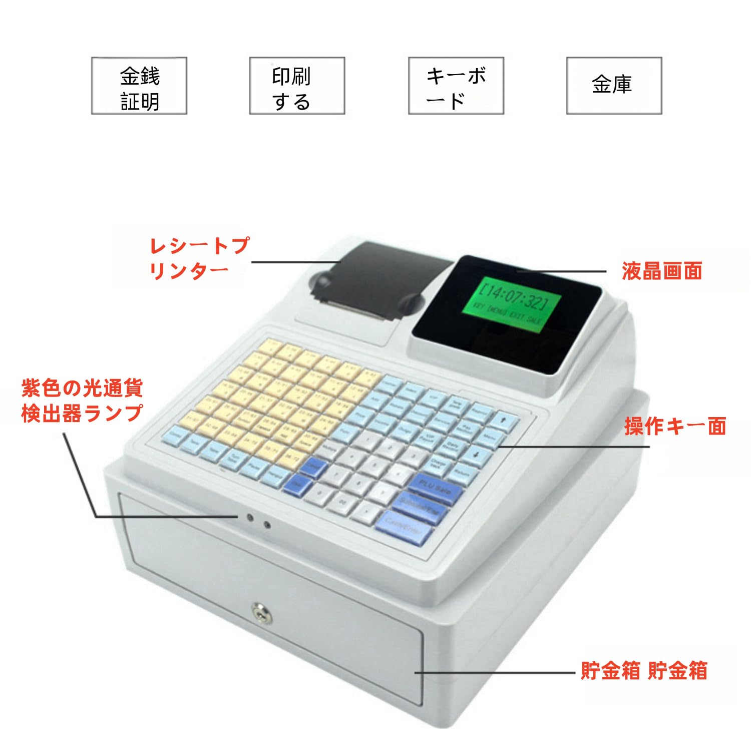 Amazon | Quxxuolレジ 48 キー LED ディスプレイ電子レジ POS レジ