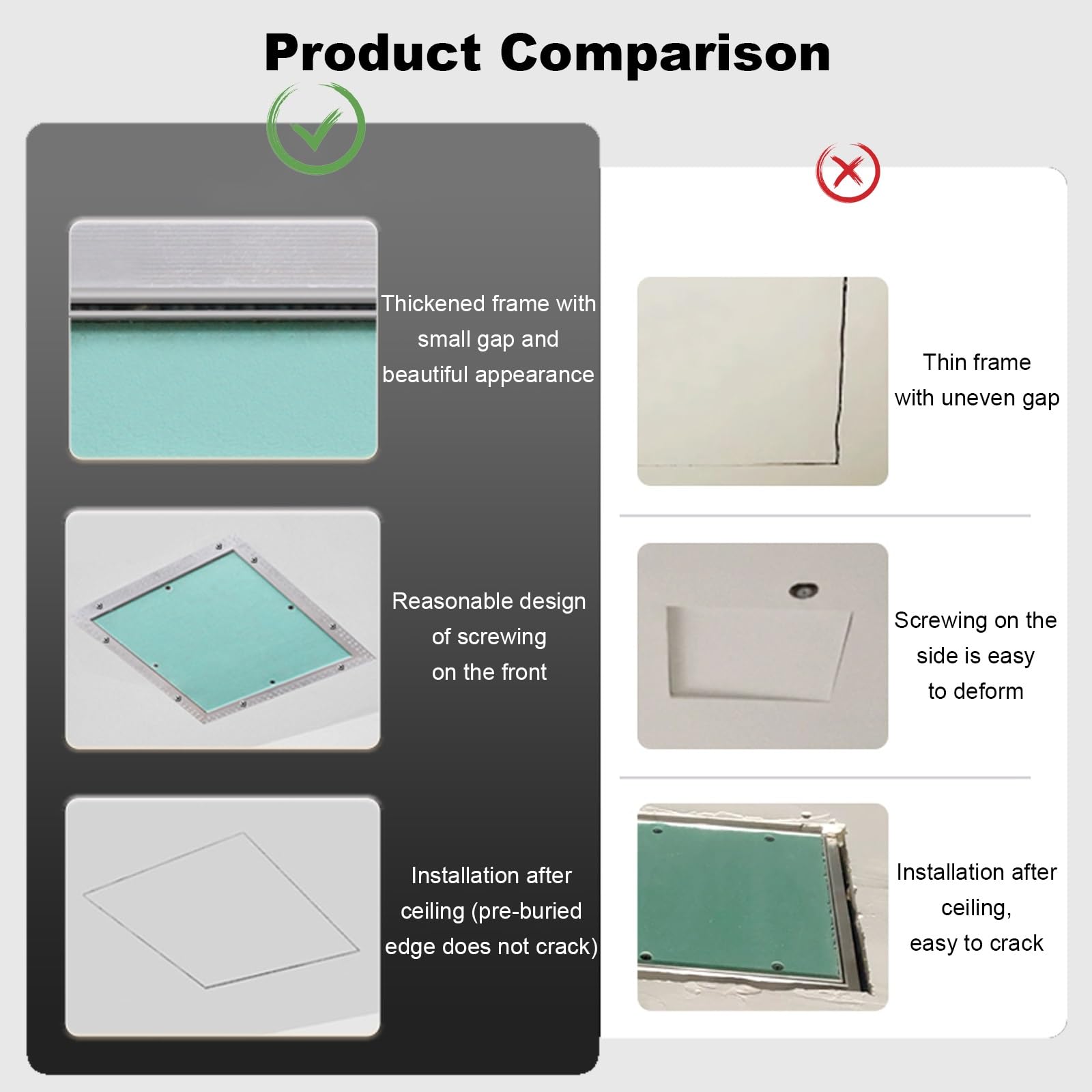 Pannello di accesso a muro a secco ignifugo per porta sottotetto in metallo da incasso per impianti idraulici e riscaldamento, piastra di copertura (96,5 x 111,8 cm), design nascosto, ideale per la