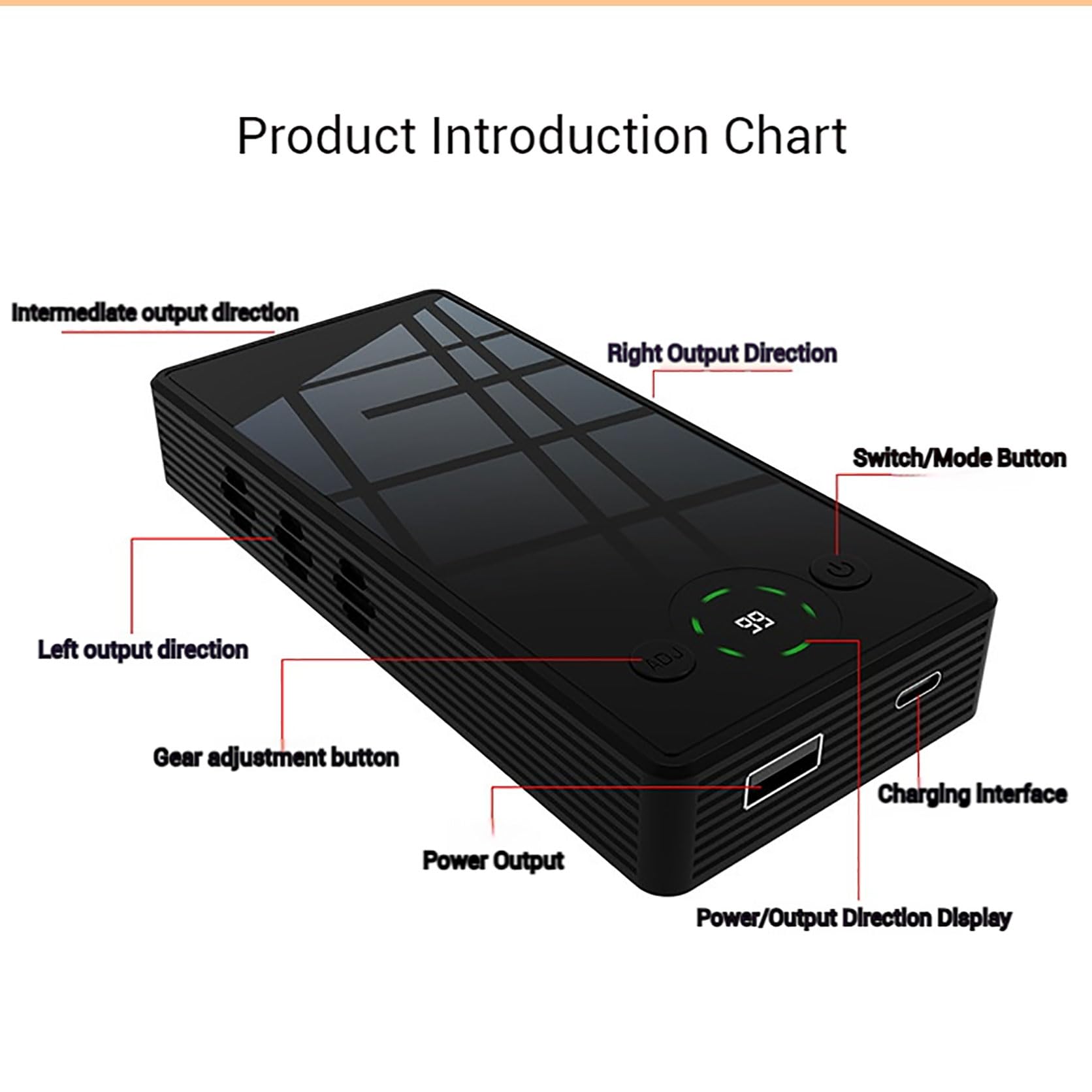 Dispositivo Anti-Registrazione Audio con Portata di 50 M, Jammer del Segnale Telefonico, Dispositivo Anti-Registrazione Portatile con Telecomando per La Riservatezza