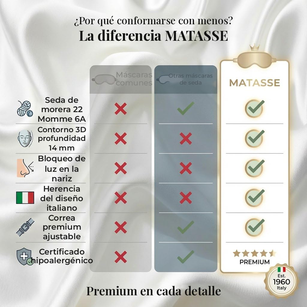 MATASSE - Antifaz para dormir 100% seda de morera, color champán