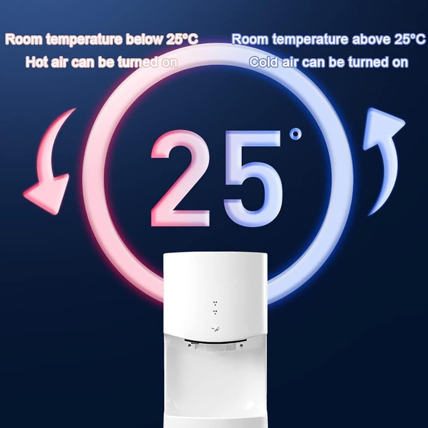 1000W 壁掛け式自動誘導式ハンド乾燥機 電動ハンドドライヤー フィルターコットン付き 10秒速乾/温冷風/風速90m/秒 トイレ