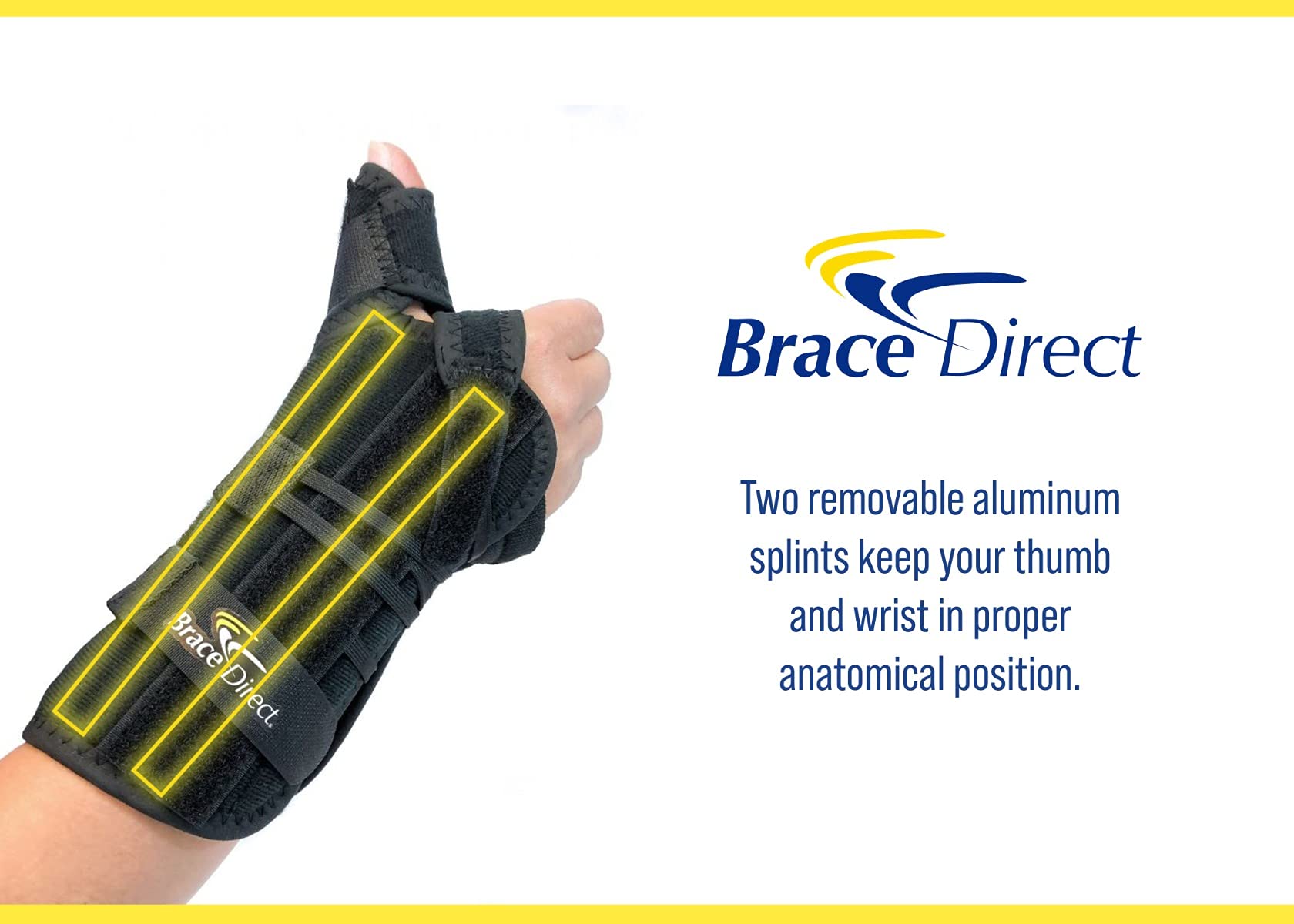 Buy Universal Wrist and Thumb Stabilizer Splint, Spica and Medical