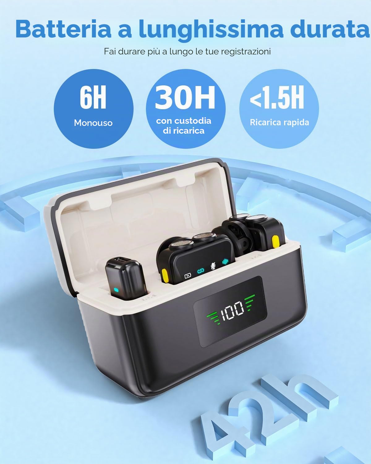 Microfono Lavalier wireless per iPhone/Android,microfono da bavero per registrazione, microfono a clip con cancellazione per registrazione video,Tiktok, Youtube, Vlogging,Trasmissioni dal Vivo