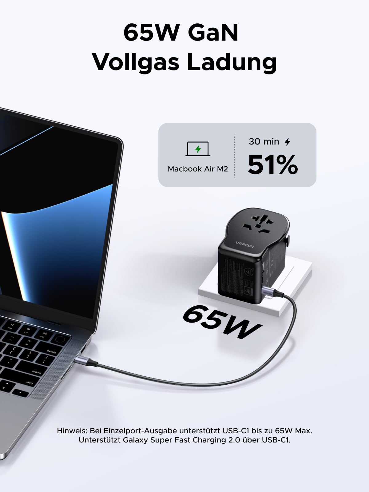 UGREEN 65W Reiseadapter Weltweit mit USB-C 4 in 1 | Universal Adapt für EU UK US AU, 4 Ports, Kompakt und Sicher - Ideal für Geschäftsreisen und Urlaub