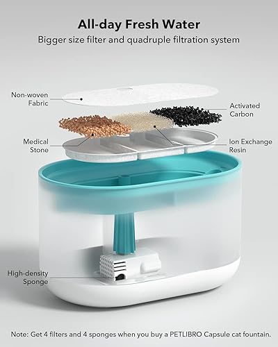 Miniatura 6 de PETLIBRO Alimentador automático para gatos de 5 litros + fuente de agua PETLIBRO Cat de 71 fl oz/2.1 L con dos modos de flujo, nivel de agua