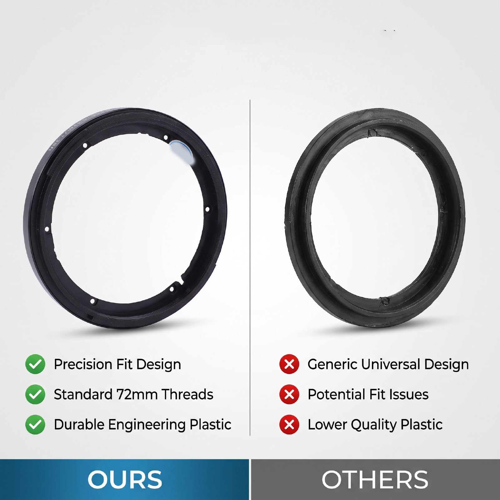 Tbest Filtro per Fotocamera, Accessorio Obiettivo, Filettatura 72 Mm, for