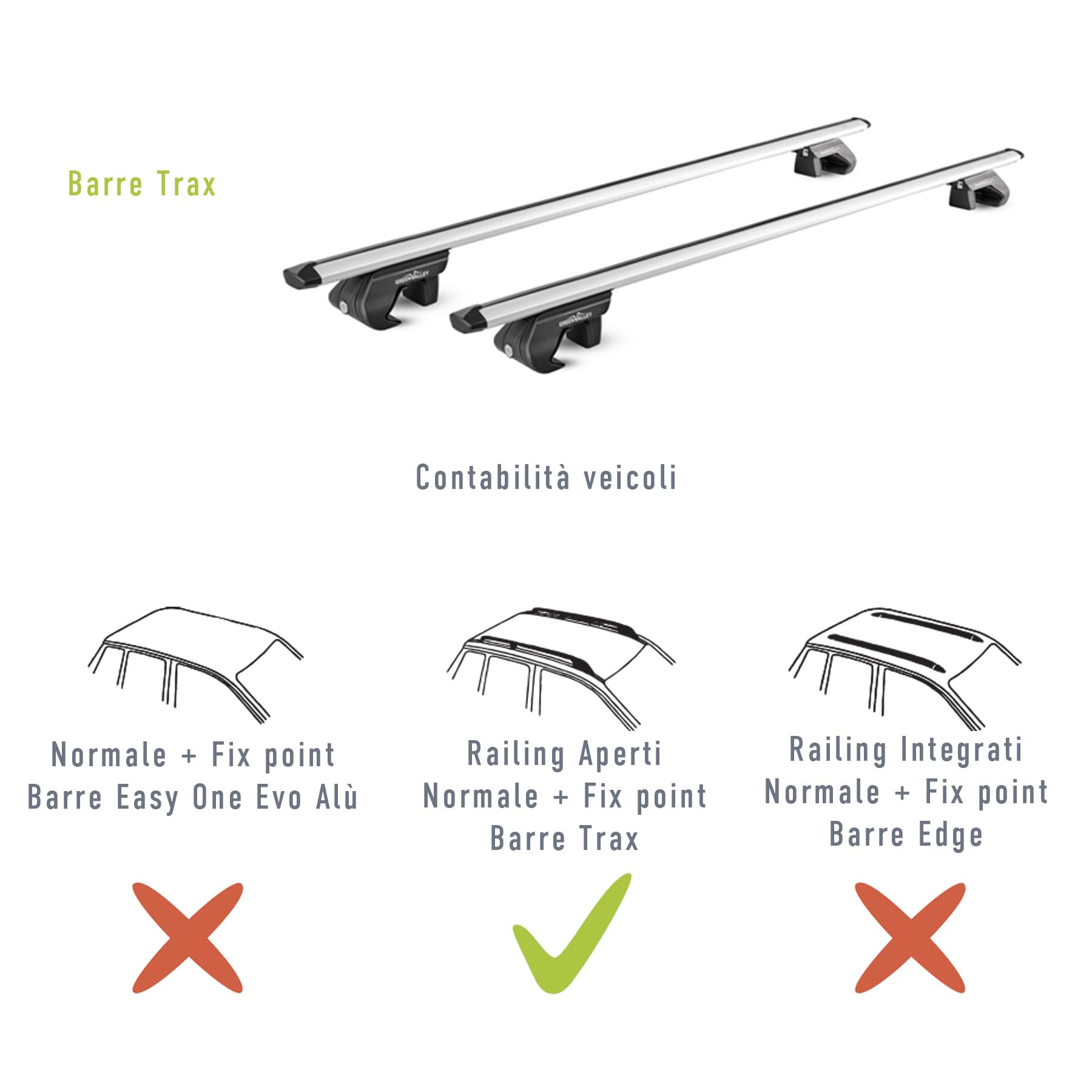 Green Valley 2 Barre Tetto Alluminio TRAX 120 cm Railing Aperto 90 kg
