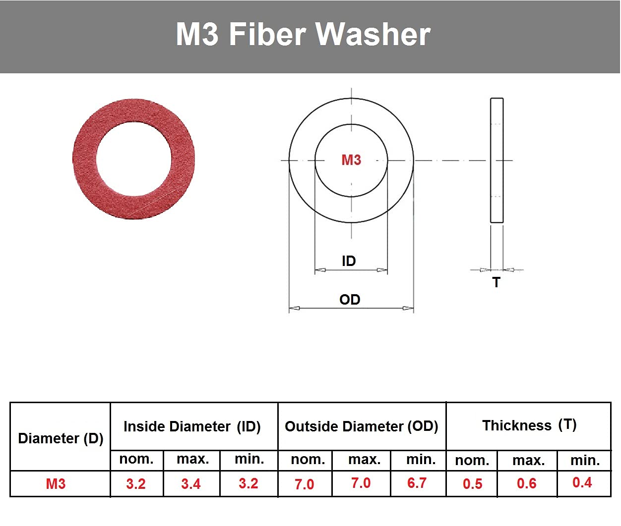 TERF® M3 Red Fiber Flat Washer M3 (3mm) Fiber Washers for Electric Insulation Automotive usage Glazing Lighting Marine usage Plumbing Sealing - Image 3