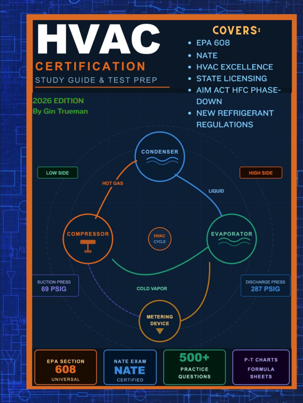 HVAC Certification Study Guide & Test Prep: Complete Preparation for EPA 608 Universal, NATE, and HVAC Excellence Certifications