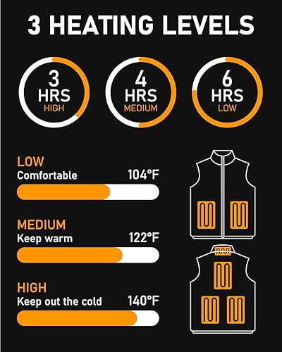 Miniatura 4 de LABEWVI Chaleco térmico de forro polar para mujer con batería incluida, chaleco térmico eléctrico ligero para mujer