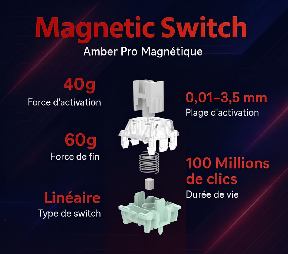 REKT Clavier Gaming Magnétique HIRO 60 HE (AZERTY) – Switchs Effet Hall Amber Pro, Rapid Trigger, Format 60% Compact, RGB, Keycaps PBT, Hot-swappable, 8000 Hz, Scan Rate 128K, Precision de 0,01mm