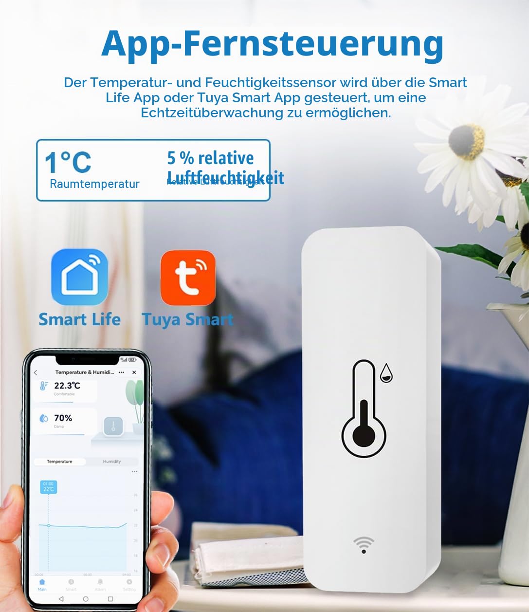 WLAN Smart Thermometer Hygrometer, Digitale Mini Innentemperatur und Feuchtigkeitssensor, Raumtemperaturfeuchtigkeitssensor App Fernbedienung für Gewächshauskeller,Kompatibel Alexa/Google Home. 4Pack