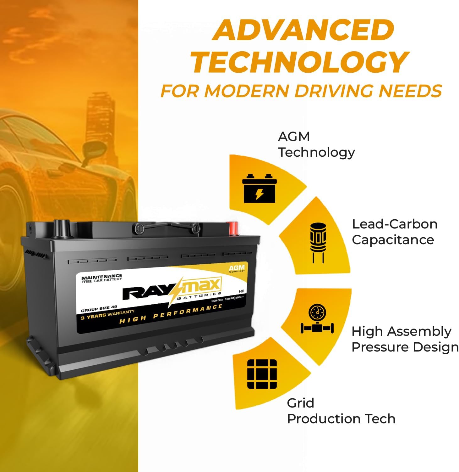 AGM Car Battery H8 Group Size 49 – 12V 900 CCA | 95Ah | Maintenance-Free Battery for Cars, Trucks & SUVs – Deep Cycle, Cold Weather Ready | Size: 13.90"L x6.89"W x7.48"H