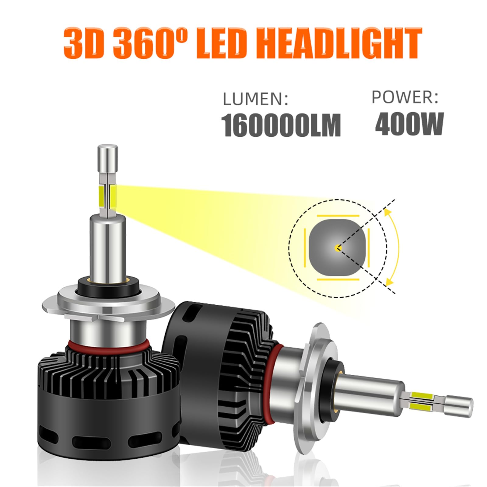 Lampadine LED, Luce A 360° Su 4 Lati, 200 W 80.000 LM Per Coppia, Predisposizione Canbus, Kit Di Conversione Lampada Con Fascio Regolabile, Bianco 6000 K, Confezione Da 2,H4