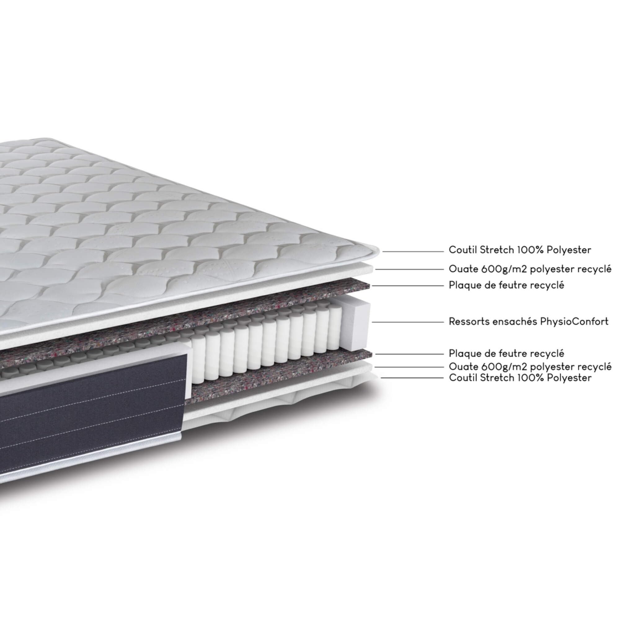 EBAC Literie Matelas Ressort + Sommier SR9 Deco 90x190 Rhodes - H. 24 cm - Soutien Ferme
