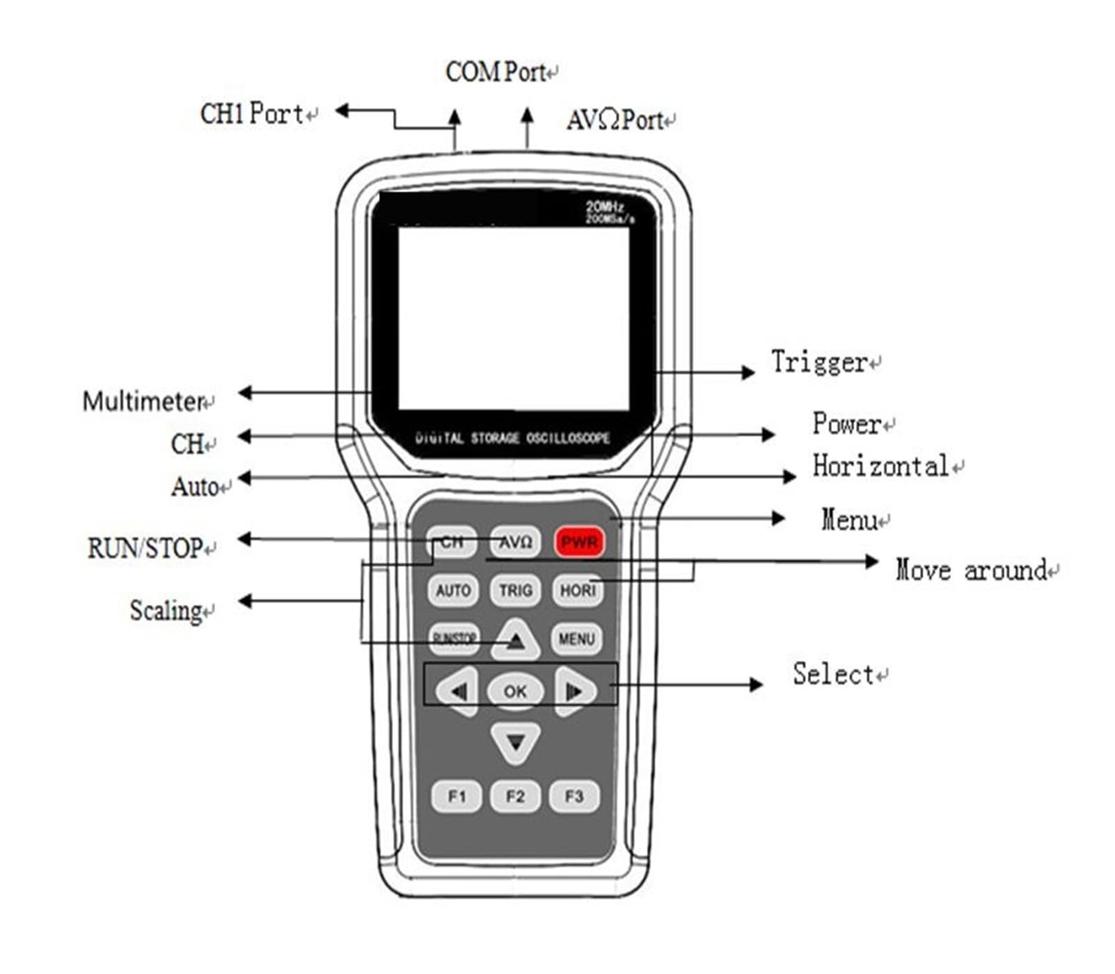 Oscyloskop, Oscyloskop ręczny Przenośny oscyloskop cyfrowy Multimetr Jednokanałowy 20MHZ Sonda 200MS/S