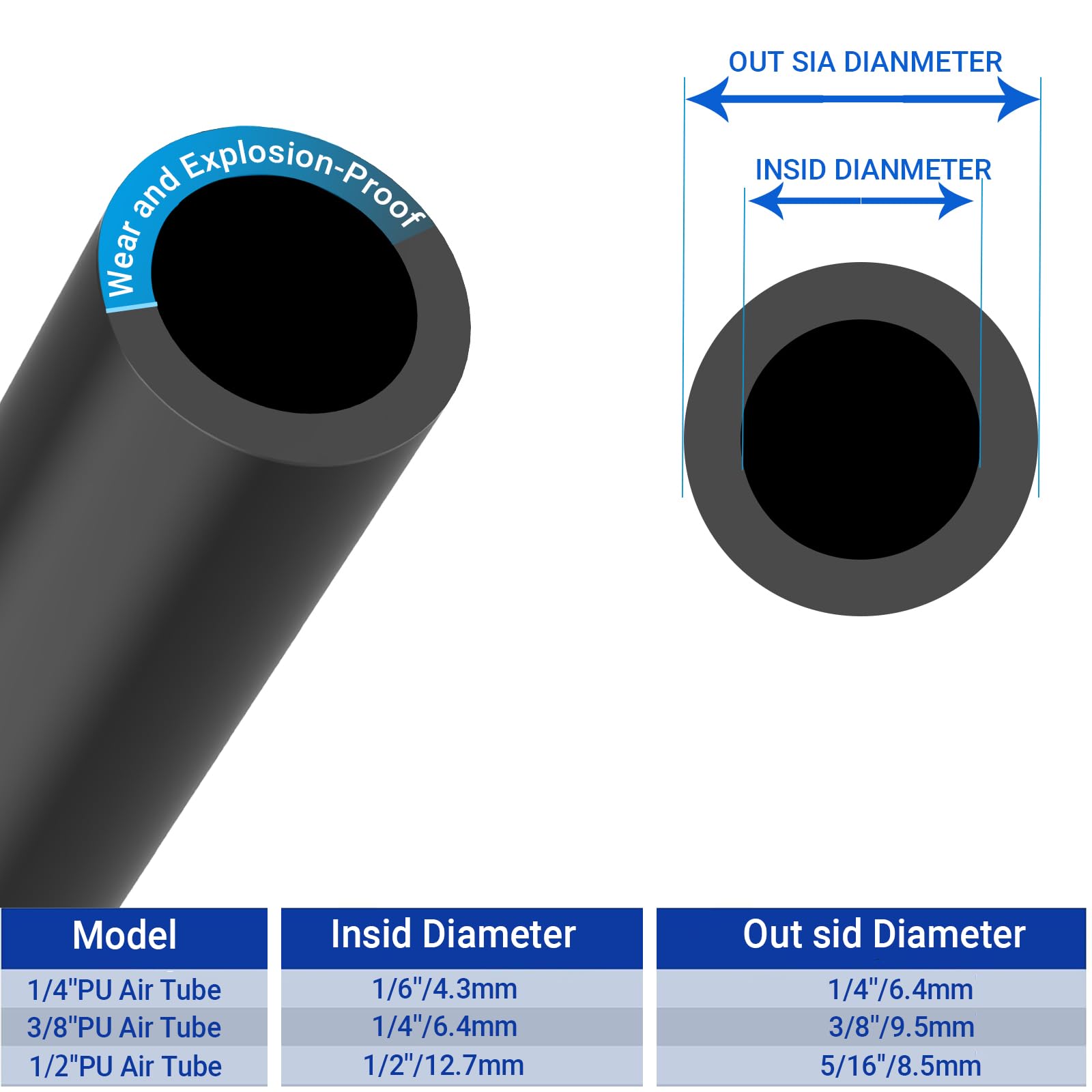 Manguera de aire neumática de poliuretano negro de 1/4 pulgadas OD de 98.4 pies/30 metros, tubo de línea de freno de aire, accesorios comprimidos
