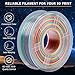SUNLU 3D Printer Filament, Neatly Wound Rainbow PLA Filament, 1.75mm PLA Filament Muticolor for Most 3D Printer and 3D Pen, Dimensional Accuracy +/- 0.02 mm (2.2lbs), 330 Meters, 1 KG Spool, Rainbow