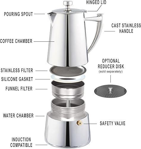 Miniatura 6 de Cuisinox Roma Espresso - Cafetera Acero inoxidable