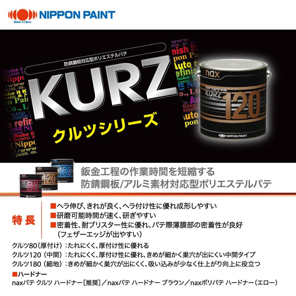 Amazon | naxパテ クルツ ♯80 冬 3.5kg硬化剤付セット/日本ペイント