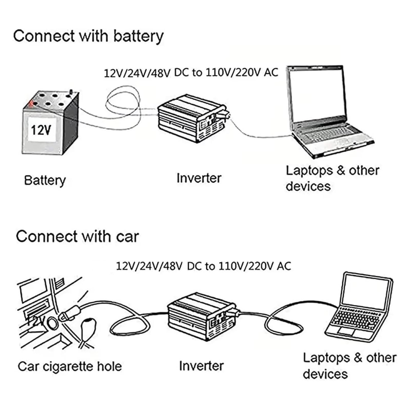 Inversor de 5000 Vatios de Onda Sinusoidal Pura CC 12 V 24 V 48 V a 220 V CA Inversores de Corriente con Tomas de Cargador de CA, para el Hogar, Camping, Vehículos Recreativos,12v