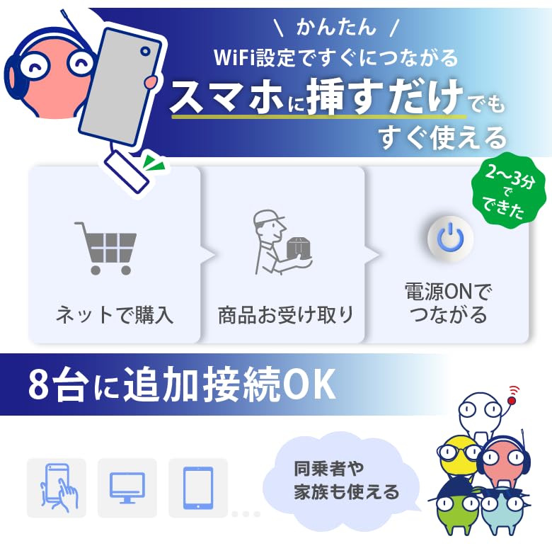 Amazon.co.jp: USB型 ポケットWiFi 100GB 1年使える [365チャージWiFi