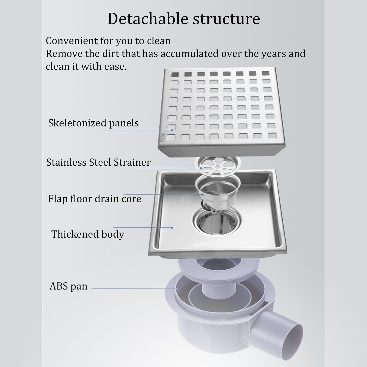 15x15 Cm canalina Per Doccia,Piletta Doccia a Pavimento,Scarico Pavimento Doccia,Con Sifone Antiodore a 360°,Filtro Antiodore e Filtro Per Capelli 2 In 1,Per Bagni,Cantine,Interni Ed Esterni