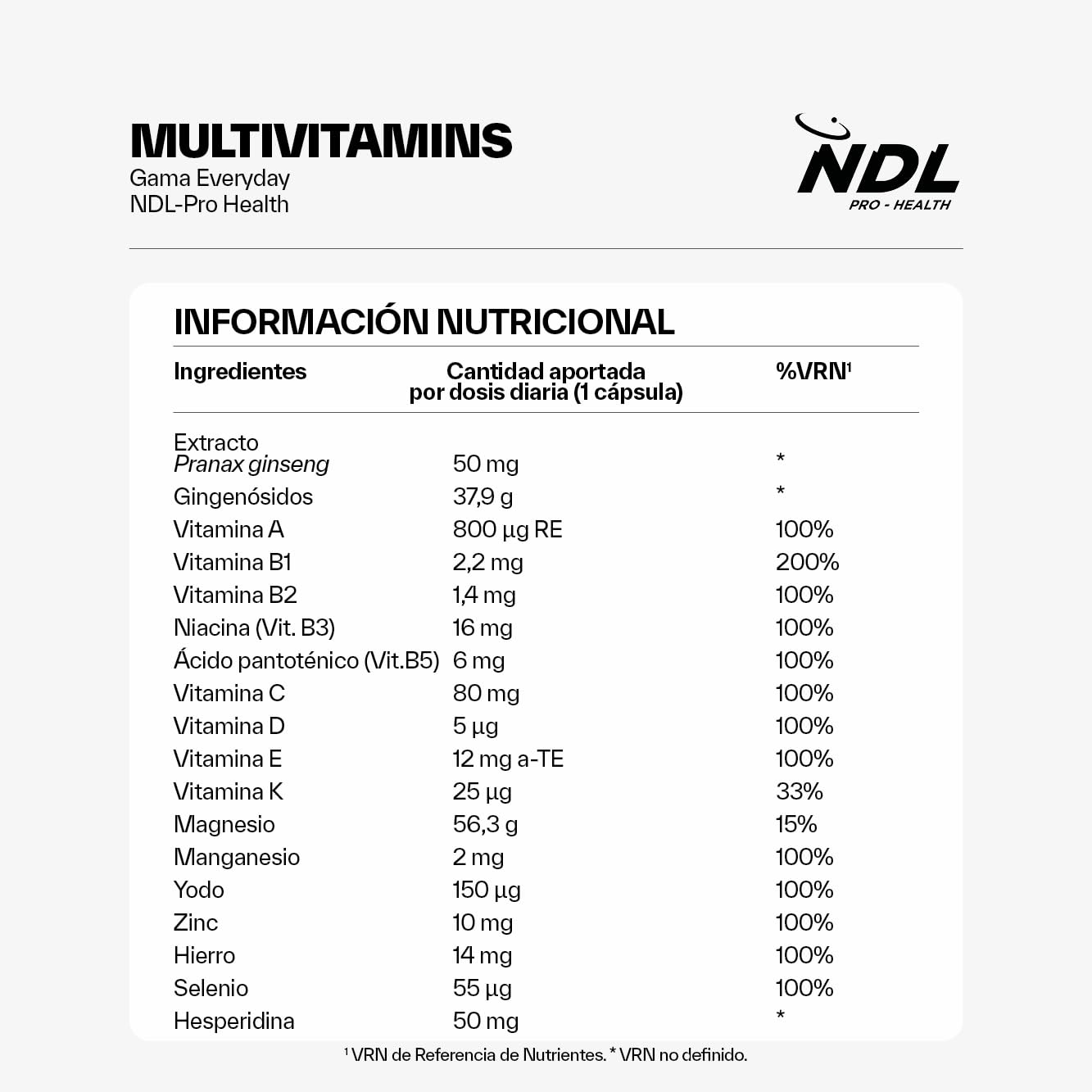 NDL Pro-Health Omega 3 + Magnesium Complex con Vitamina B6 y D + Multivitaminas | Energía, salud y bienestar | Una marca de Rafa Nadal & Cantabria Labs