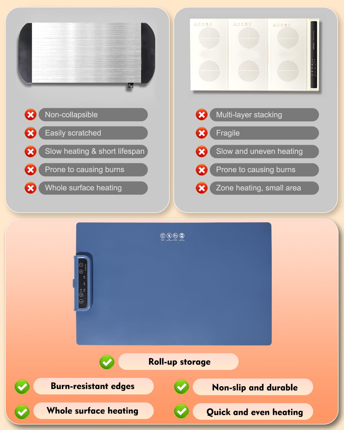 Silicone Food Warming Mat - Portable Electric Heater -7