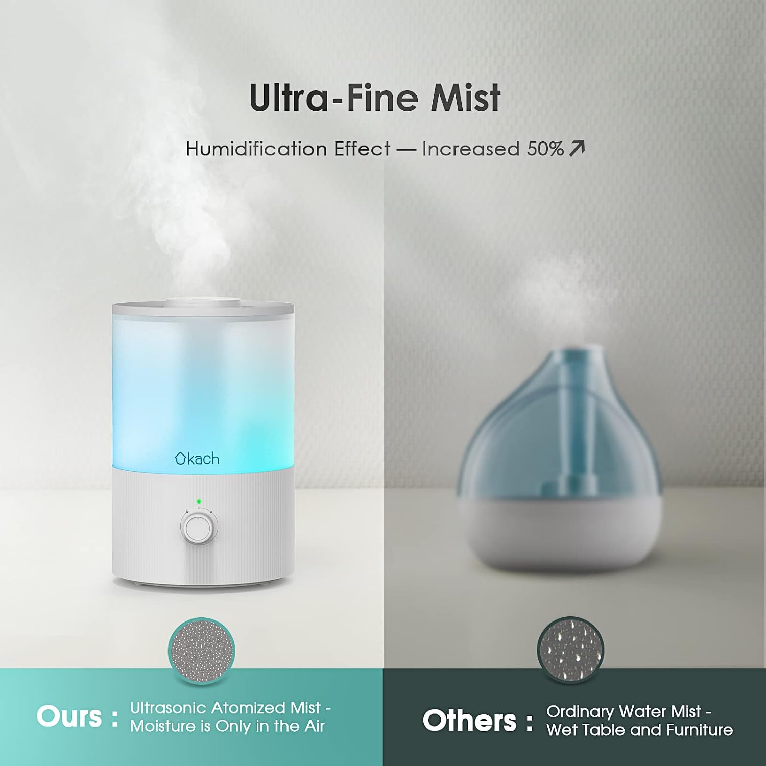 Ukach 3.5L Humidifiers for Bedroom Large Room, Cool Mist Humidifier Lunar H01 with Essential Oil Diffuser, Quiet Ultrasonic Humidifiers for Baby Plants Home, Top Fill, 7-Color Light, BPA Free