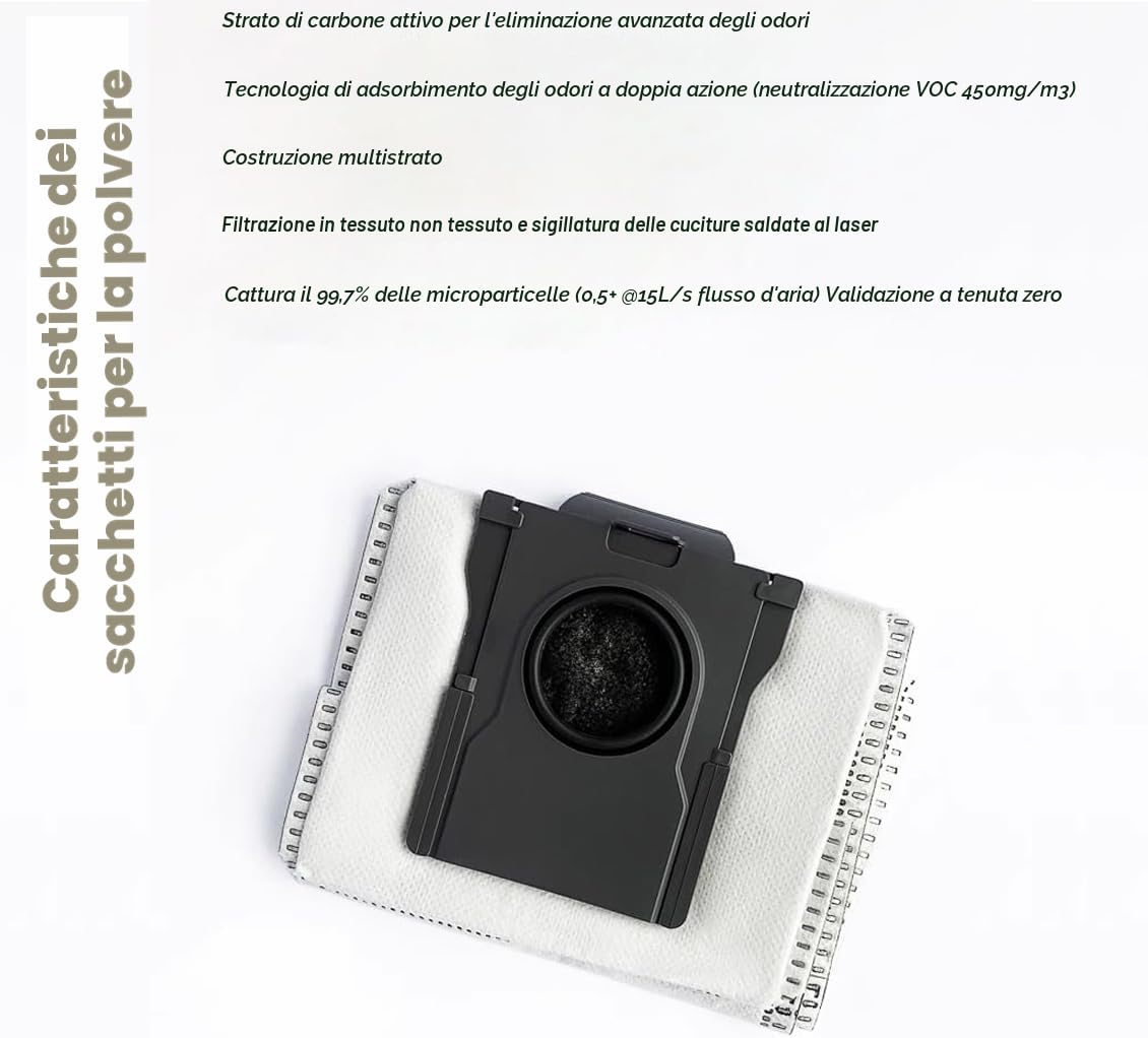Accessori per Dreame L40s Pro Ultra X50 Ultra Complete,L50 Pro Ultra Mocio X6; Sacchetti X4; Filtro HEPA X4; Spazzole Principali X2; Spazzole Laterali X4