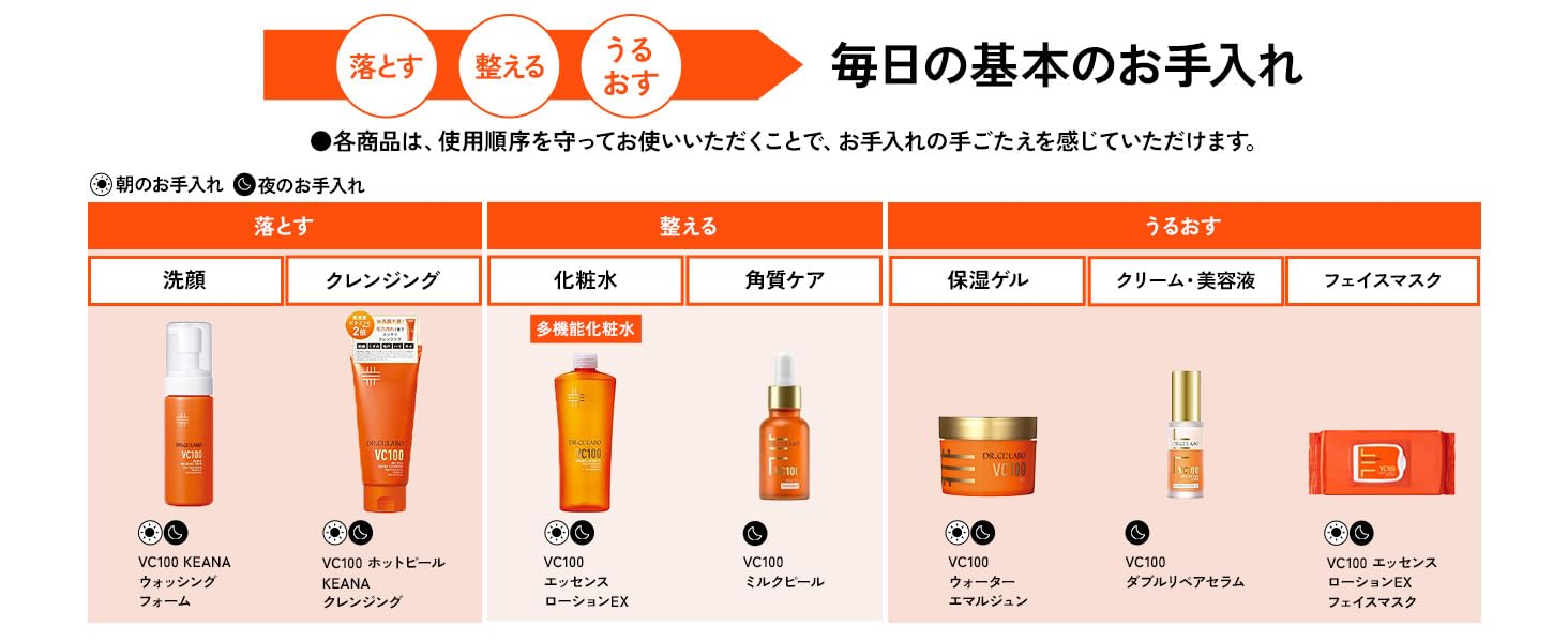 Amazon.co.jp: ドクターシーラボ (DR.CI:LABO) VC100 エッセンス