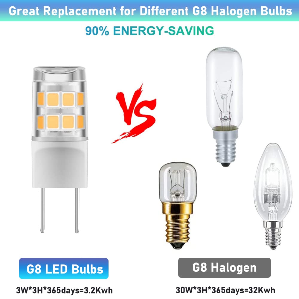 5-Pack G8 LED Bulbs 3W - Bright Replacement For 30W Halogen Microwave & Cabinet Lights