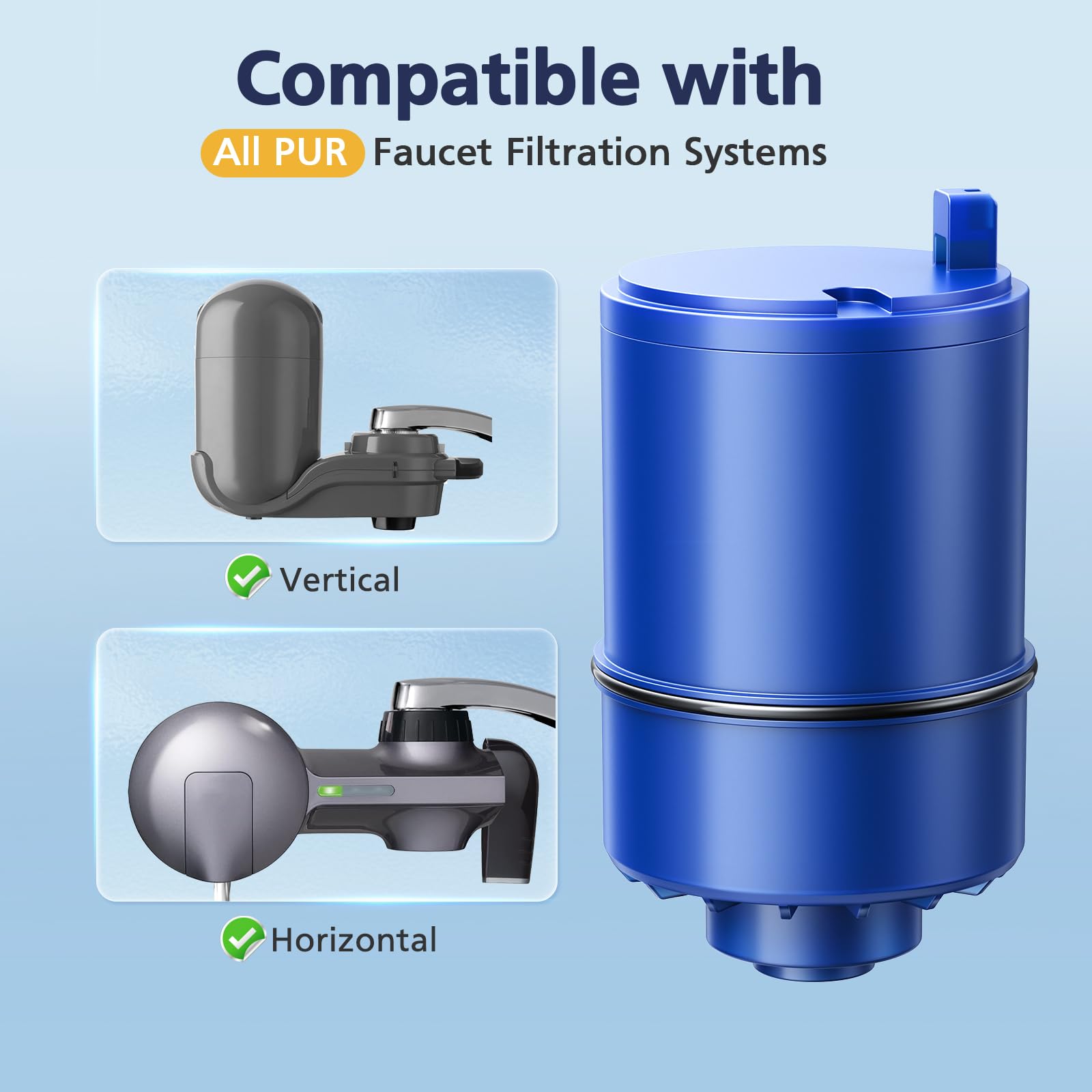 Paquete de 6 filtros de agua de repuesto compatibles con todos los sistemas PUR®, PUR®PLUS de iones de filtro de llave, filtro de agua para llave Pur® RF-9999®, filtración de alta eficiencia y valor