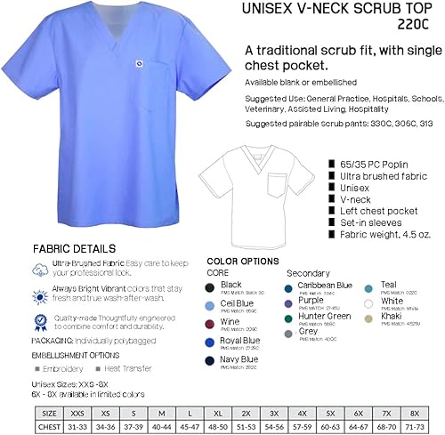 Miniatura 6 de Médico y Enfermería Abrigo de Yoga Unisex Cuello en V Ideal para Profesionales Médicos Hospital y Laboratorio Ropa de Trabajo