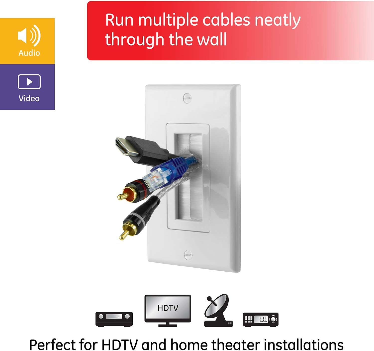 One-Day Sale: Up to 70% Off GE Brush Wall Plate, 12 Pack, Cable Pass Through Insert, Single Gang, Decora Style, for in-Wall Installation of Cables and Wires, HDTV, HDMI, Coax, Speaker Wire, Home Theatre Systems, White, 57376