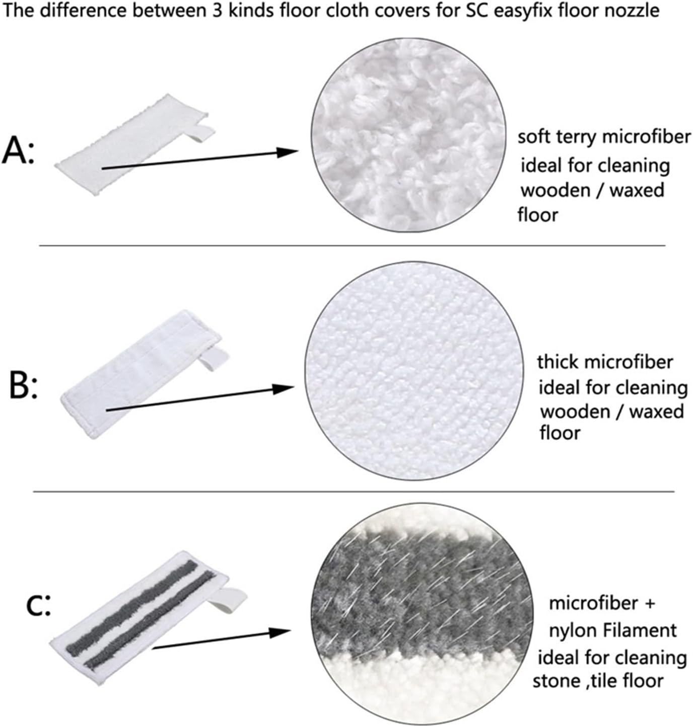 Mop Cloth Easy Repair Steam Cleaner Microfiber Floor Clothes. Compatible with Carcher SC2 SC3 SC4 SC5 (Color : Set H 17Pcs)