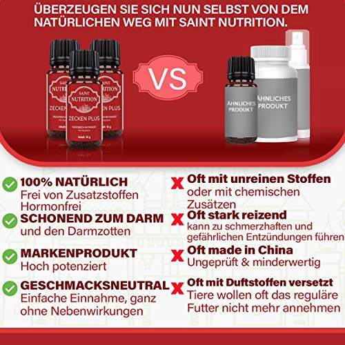 Saint Nutrition® Zecken Plus Globuli für Hunde & Katzen - zum entfernen das Mittel gegen Befall | 10g