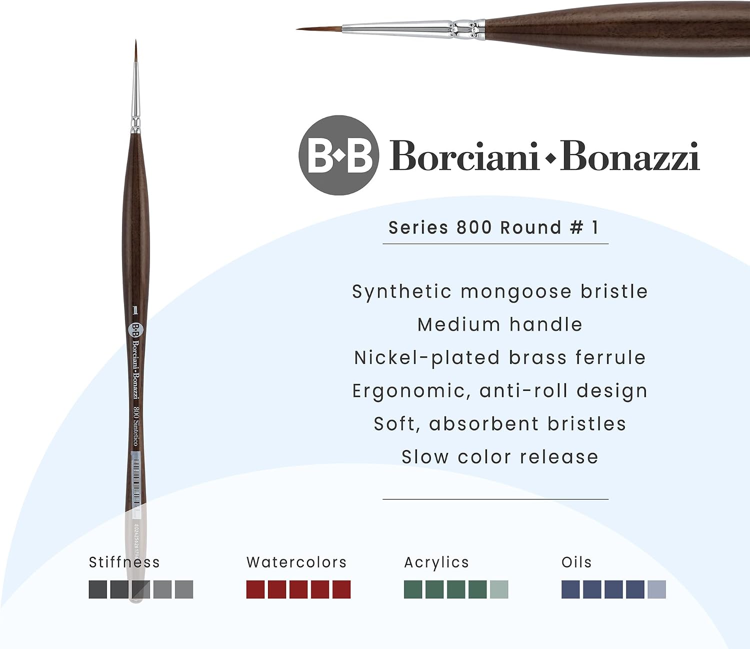 Synthetic Mangusta Brush No. 1 Round Tip - Ergonomic Handle