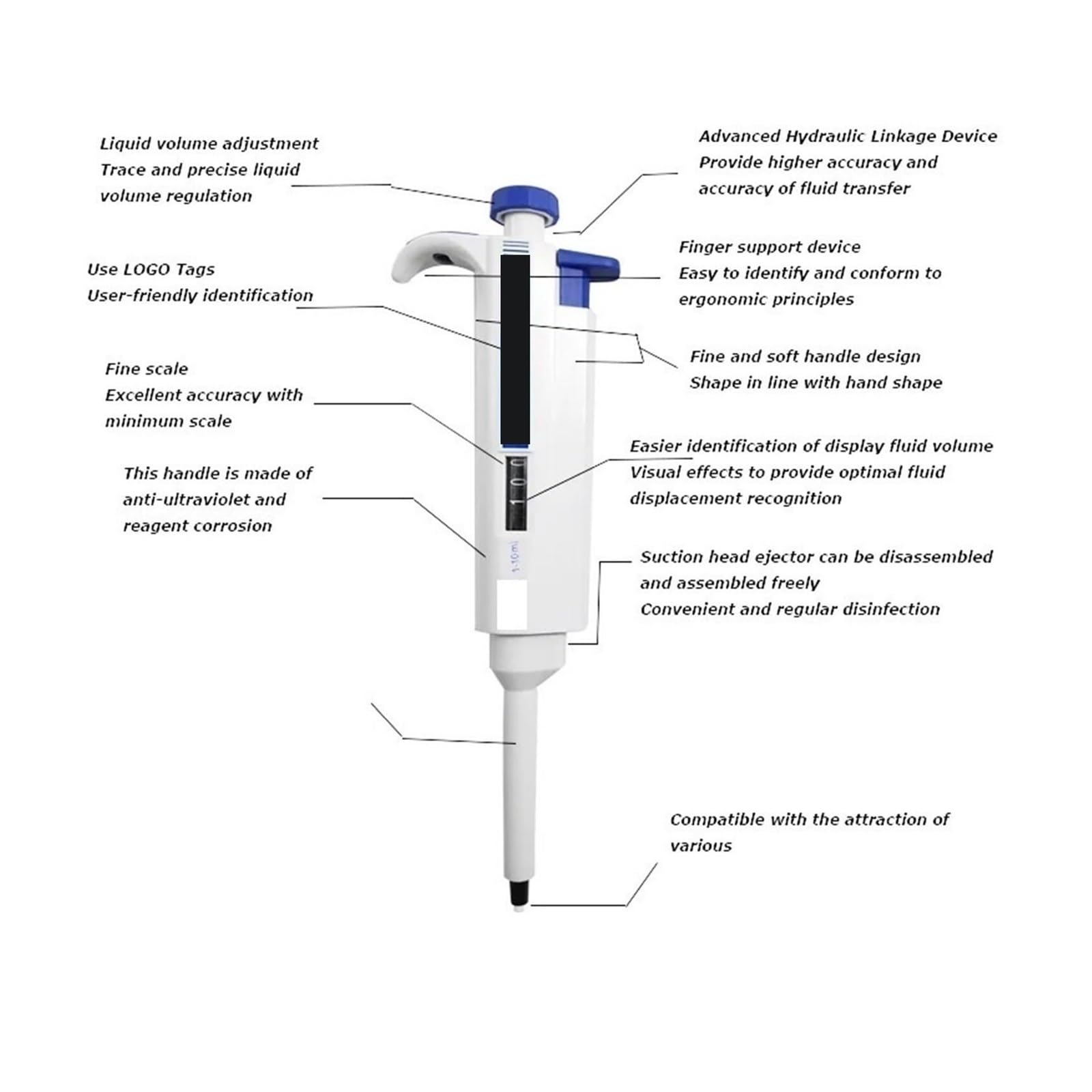 Pipeta Pipeta De Laboratorio Micropipeta Suministros Médicos Un Solo Canal Manual 1-10 Ml para laboratorio(10-100ul)