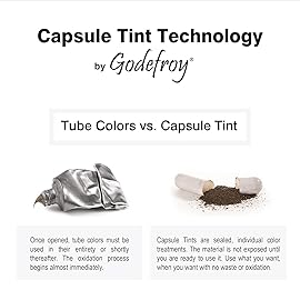 204 Godefroy Color Tint Kit Medium Brown by Godefroy